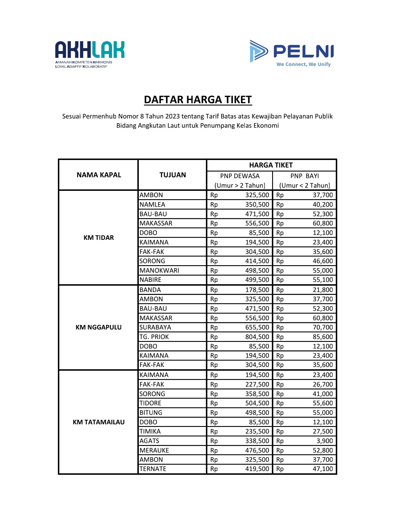 UPDATE HARGA TIKET2 1