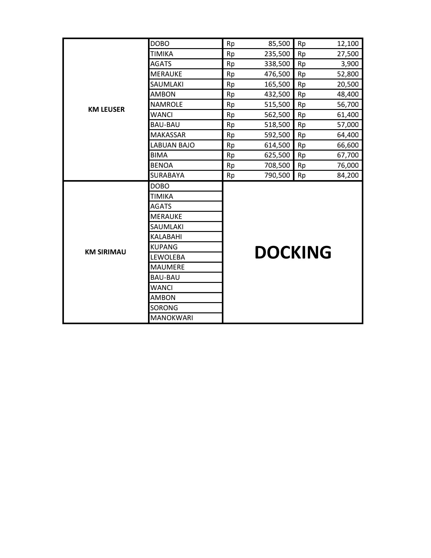 UPDATE HARGA TIKET2 2